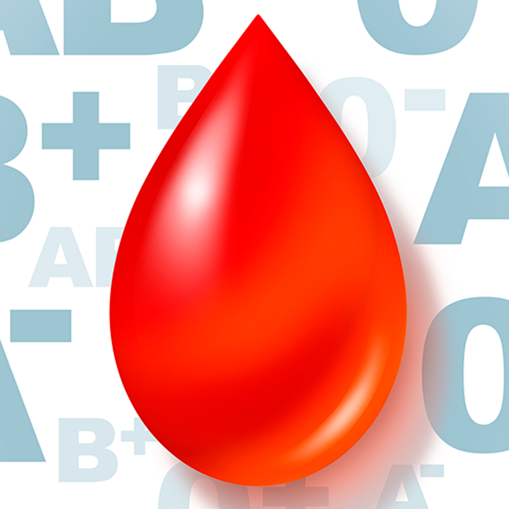 Red blood drop with background of various blood group symbols representing blood type and Rh factor.